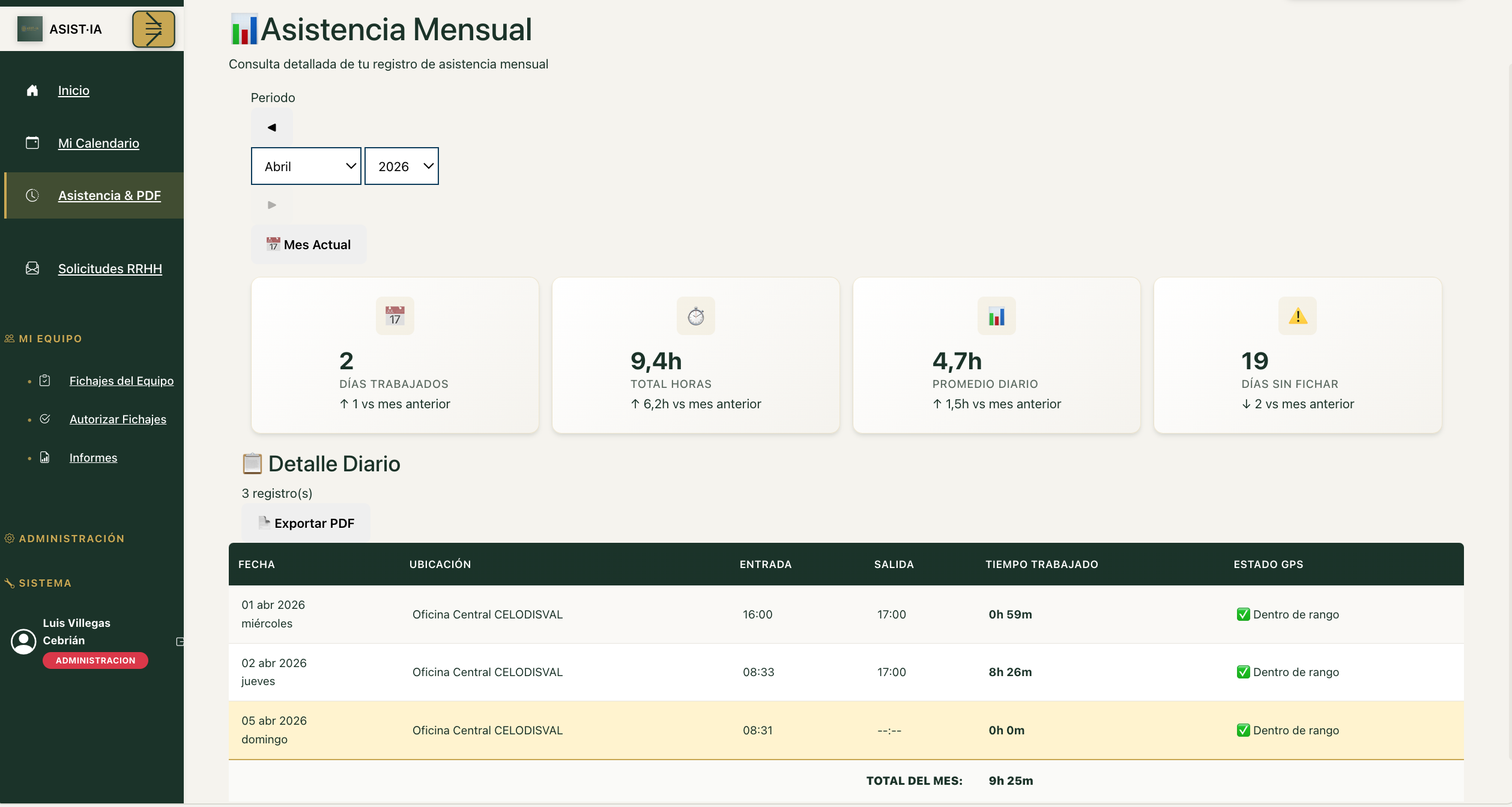 Informe PDF automático ASIST·IA