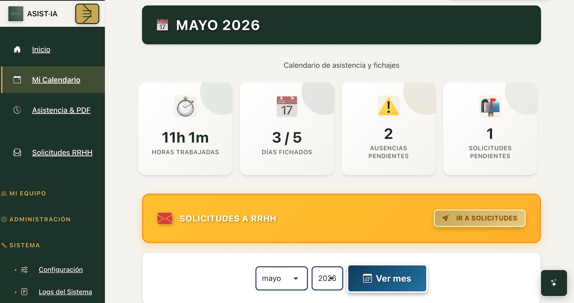 Vista general del dashboard de ASIST·IA